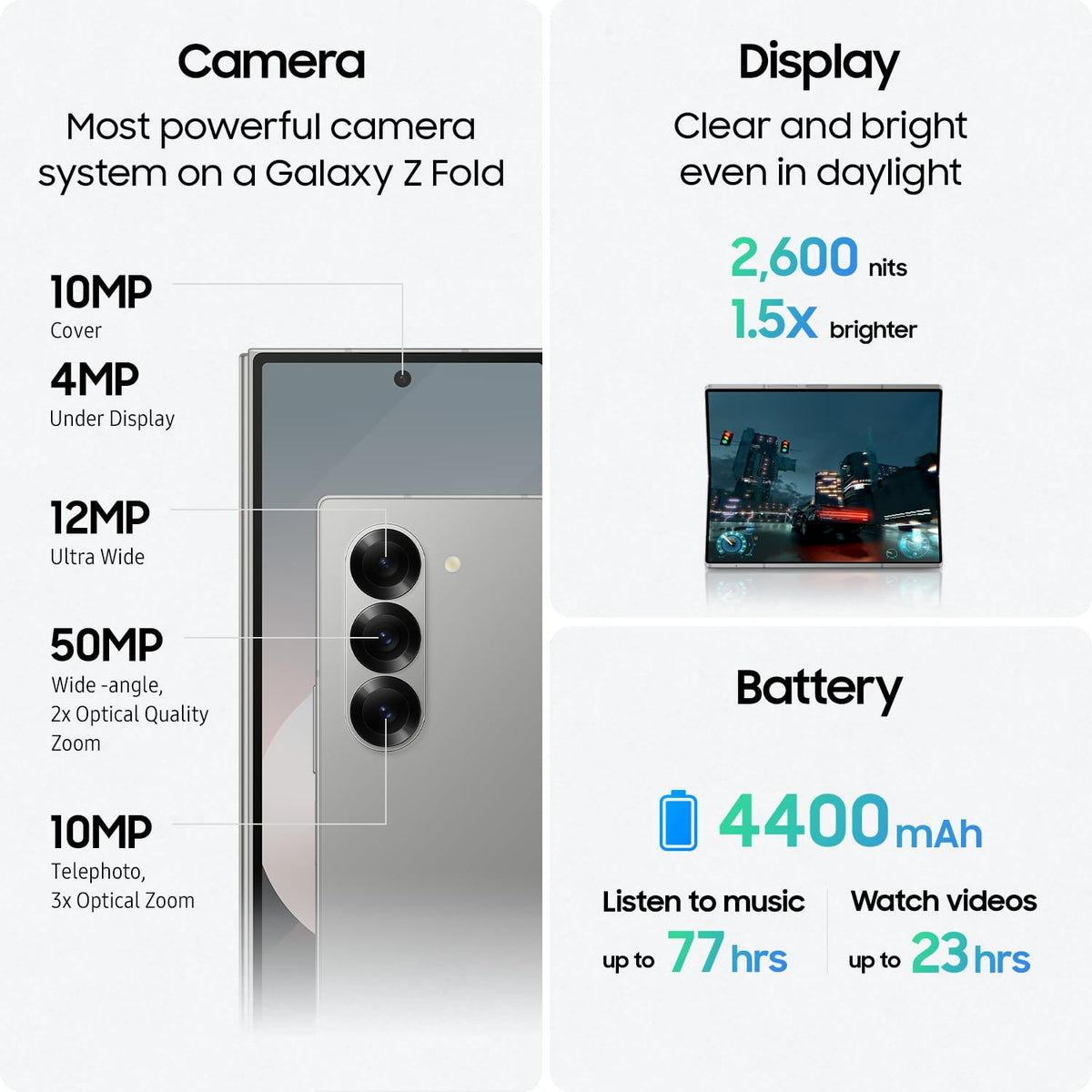 Unlocked Samsung Galaxy Z Fold6 5G - 512GB - Silver Shadow - SM-F956UZSEXAA