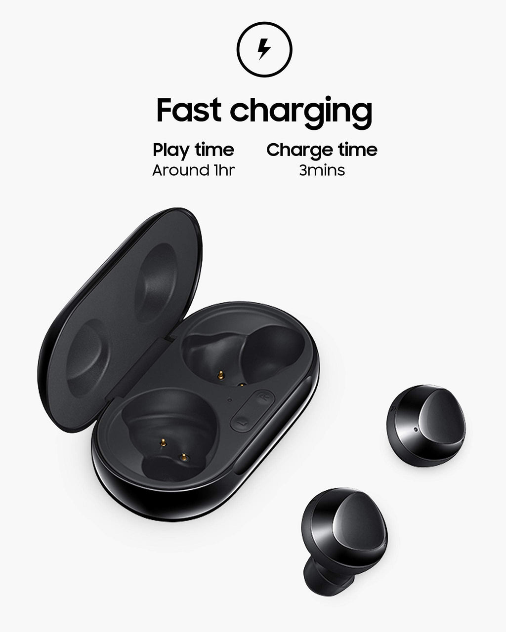 Samsung Galaxy Buds Plus True Wireless Bluetooth Earbuds Black - SM-R175NZKAXAR