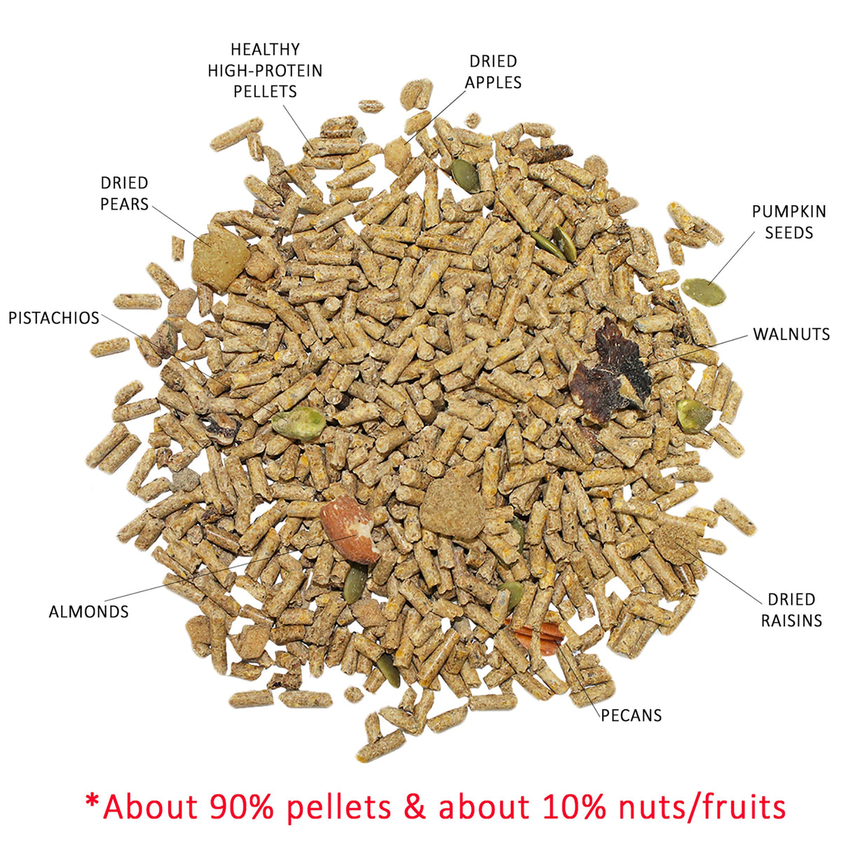 Deluxe Squirrel Diet Squirrel Food