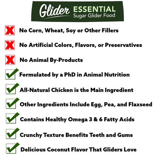 Sugar Glider Food Sample Pack