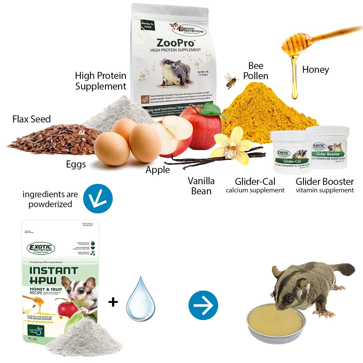 Glider Complete Deluxe Food Starter Package