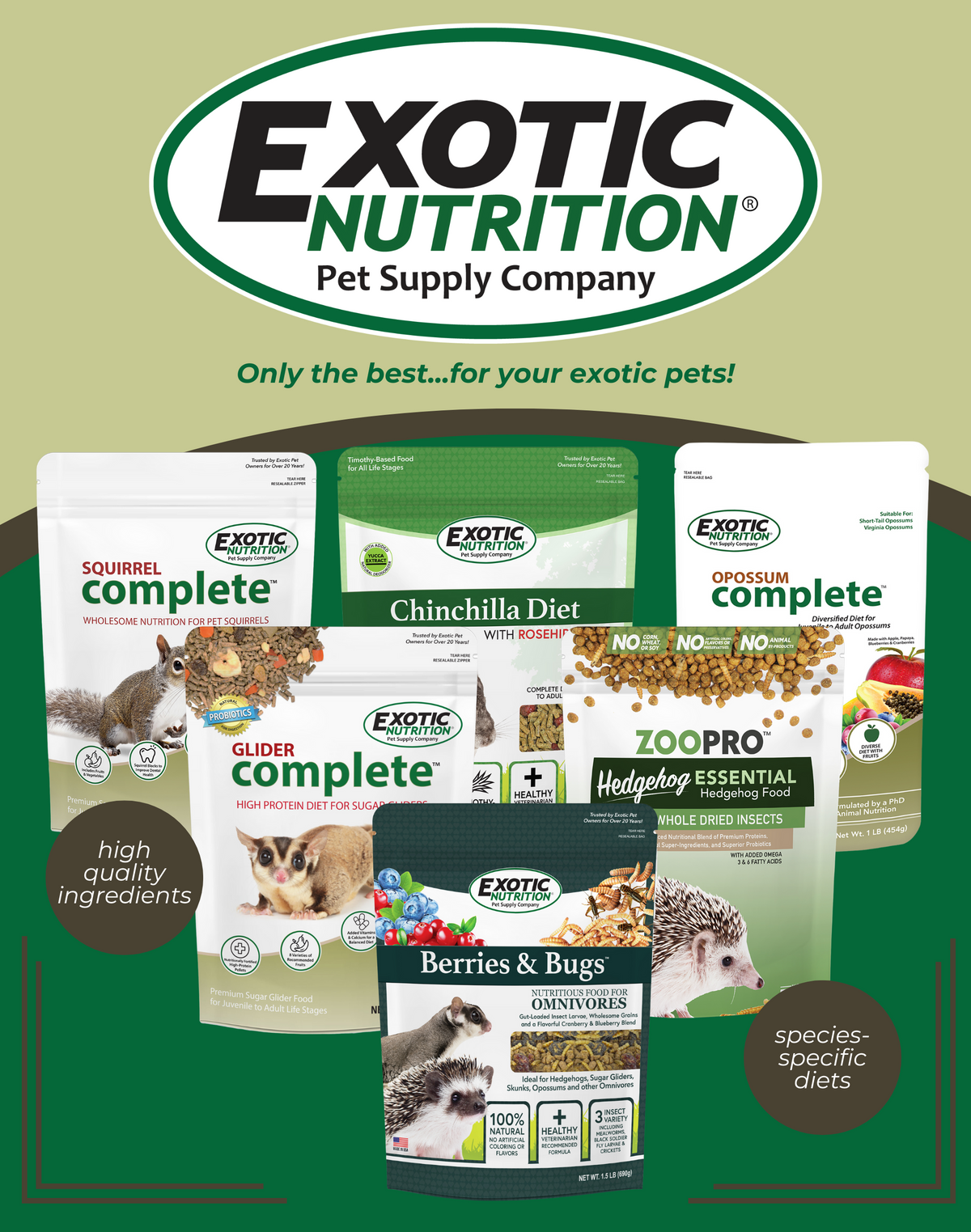 Exotic Nutrition Store Poster
